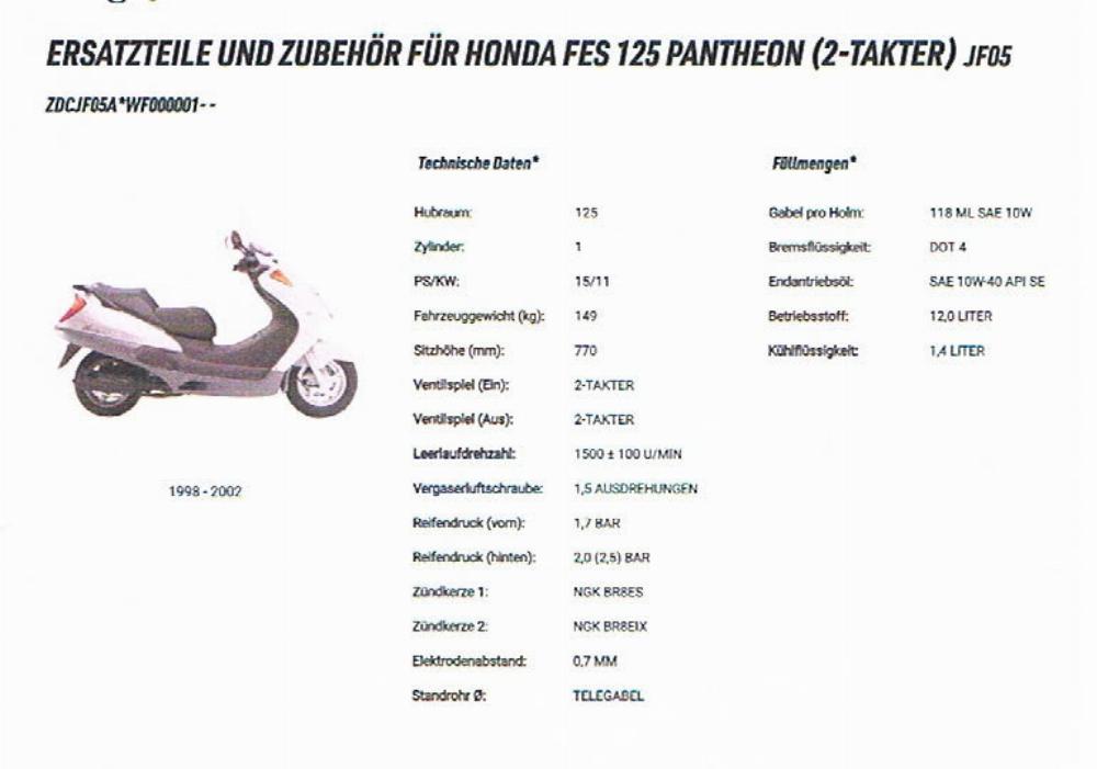 Motorrad verkaufen Honda Pantheon 125 Ankauf